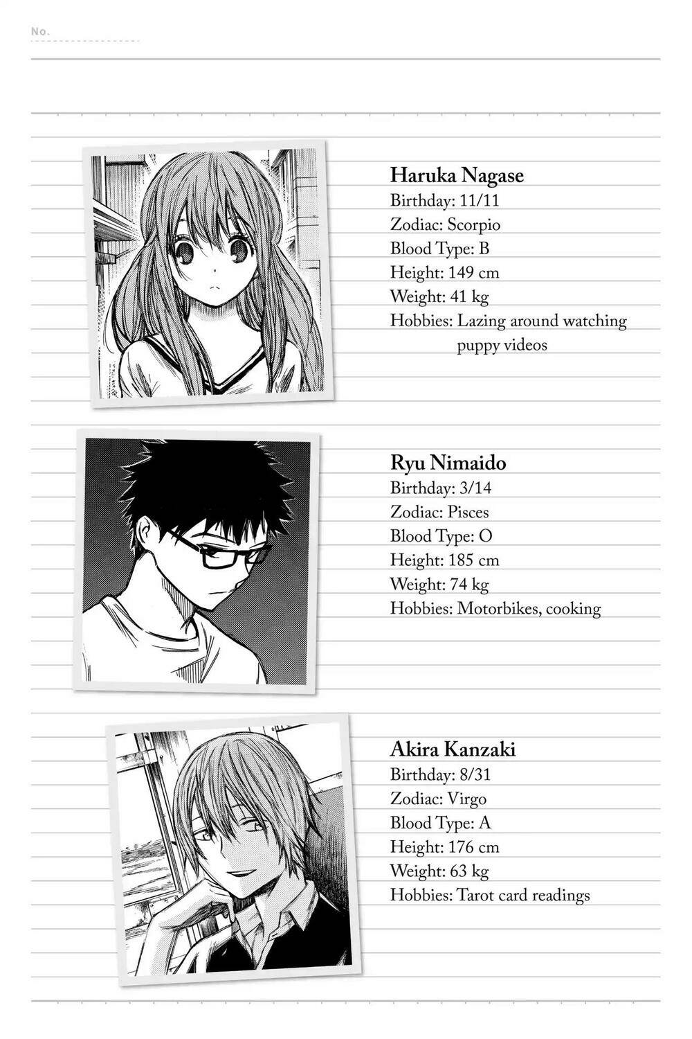 Hone Ga Kusaru Made: Chapter 70.5