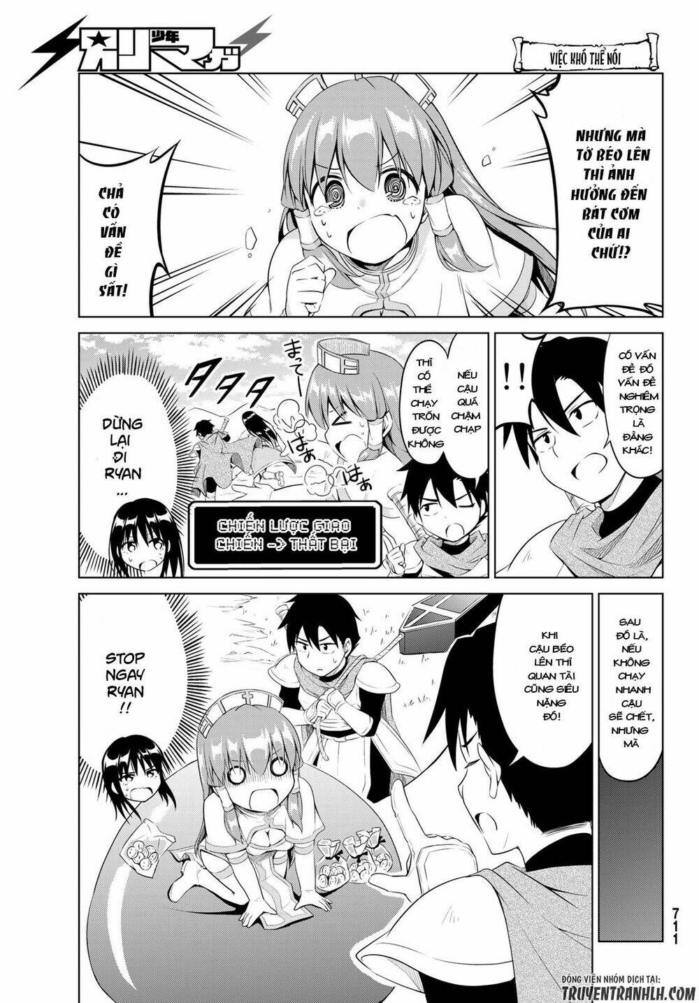 Alicia's Diet Quest: Chapter 8