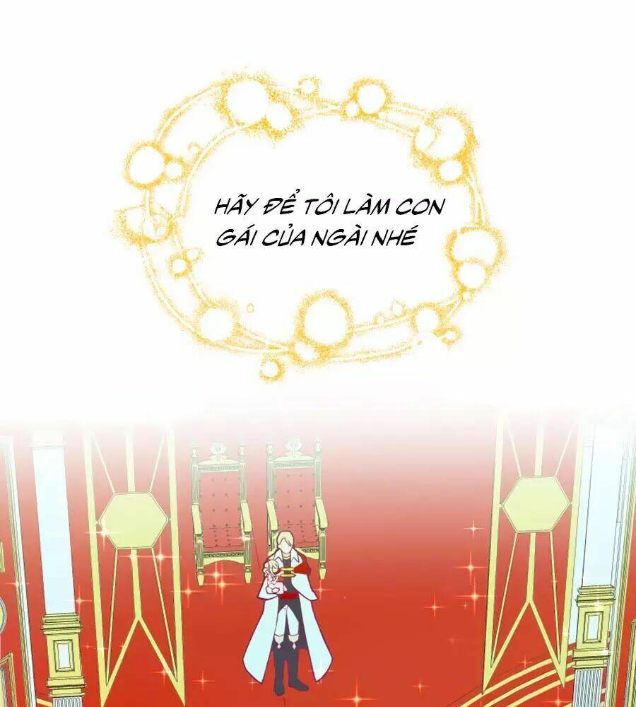 Kế Hoạch Sống Còn Của Công Chúa Nữ Phụ: Chapter 9