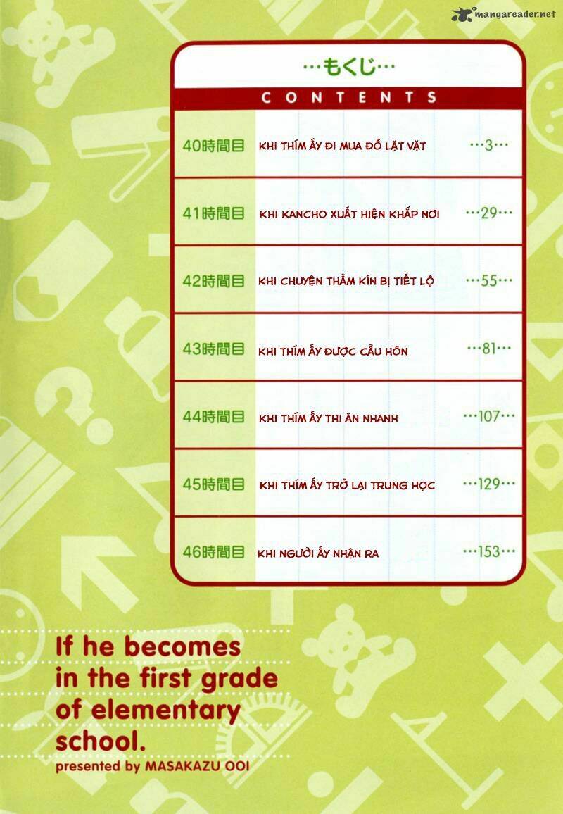 Ichinensei Ni Nacchattara: Chapter 40