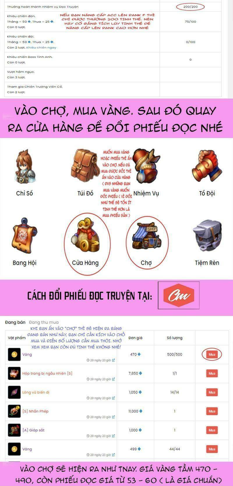 Sủng Hậu Của Vương: Chapter 109