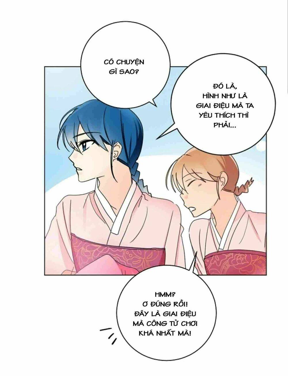 Chae Hong Sa: Chapter 36