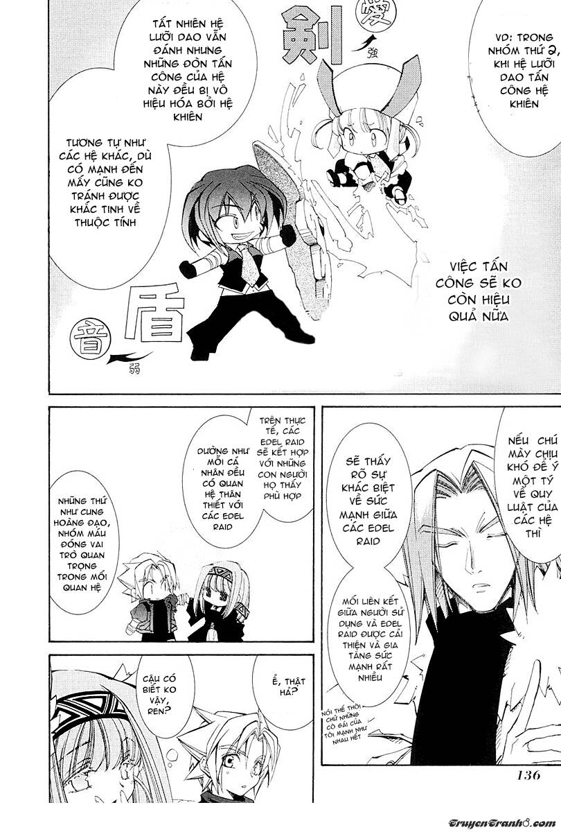 Erementar Gerad: Chapter 41.5