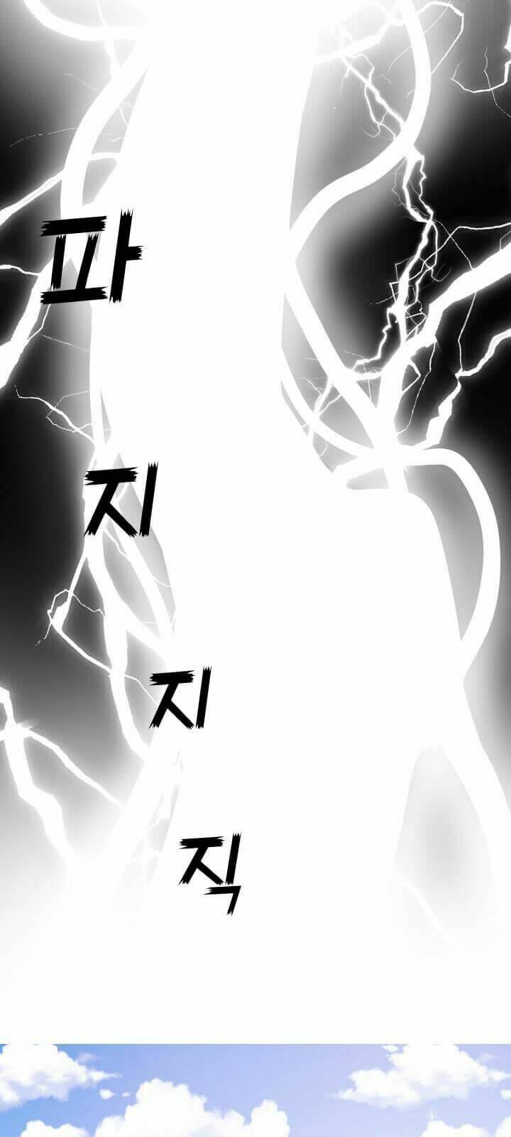 Lôi Thần Chuyển Sinh: Chapter 1