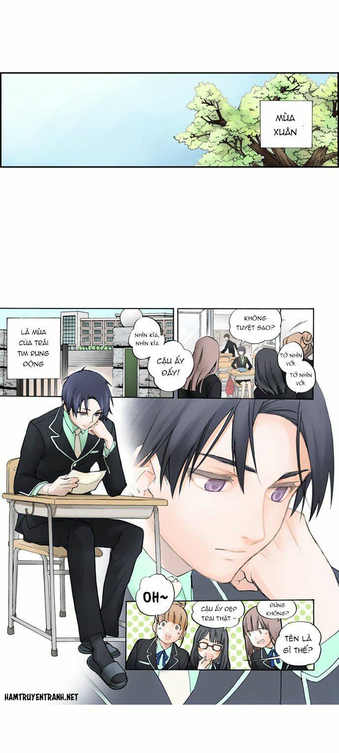 Ngôi Nhà Của Người Phục Chế: Chapter 1