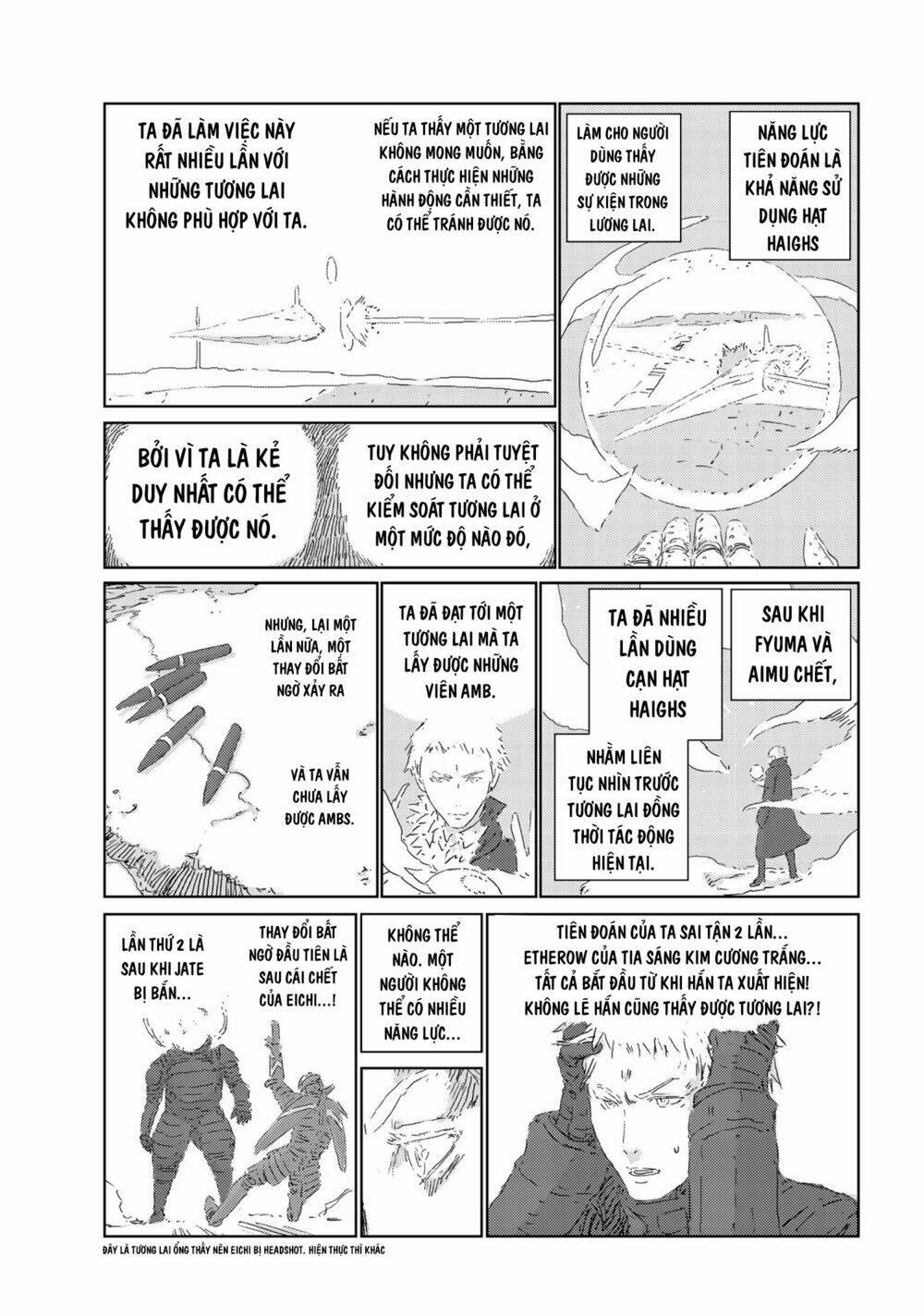 Aposimz: Chapter 24