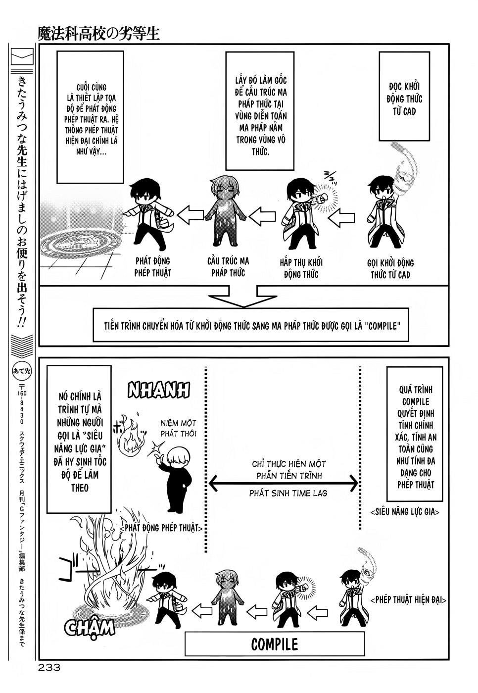 Mahouka Koukou No Rettousei - Nyuugaku Hen: Chapter 14