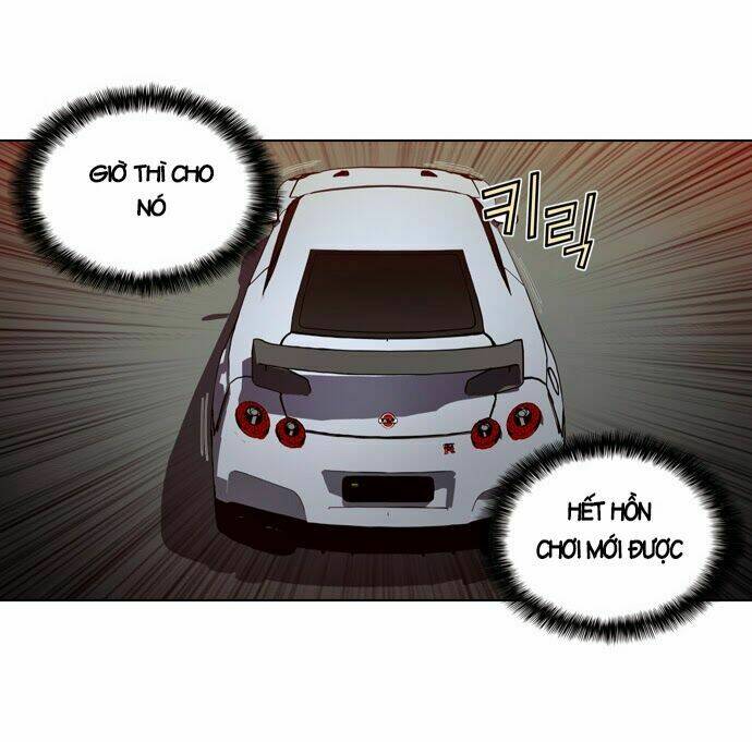 Modify: Chapter 8