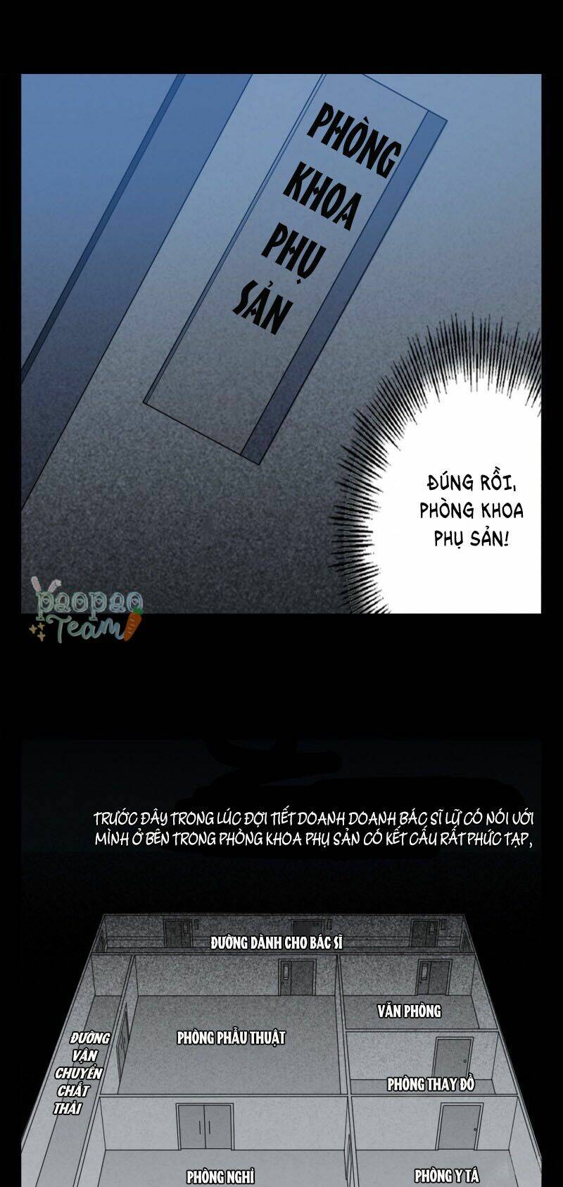 Hoan Nghênh Đến Với Trò Chơi Ác Mộng: Chapter 11