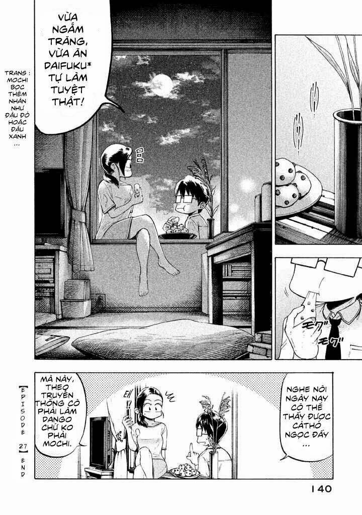 Mado Kara Madoka-Chan: Chapter 27