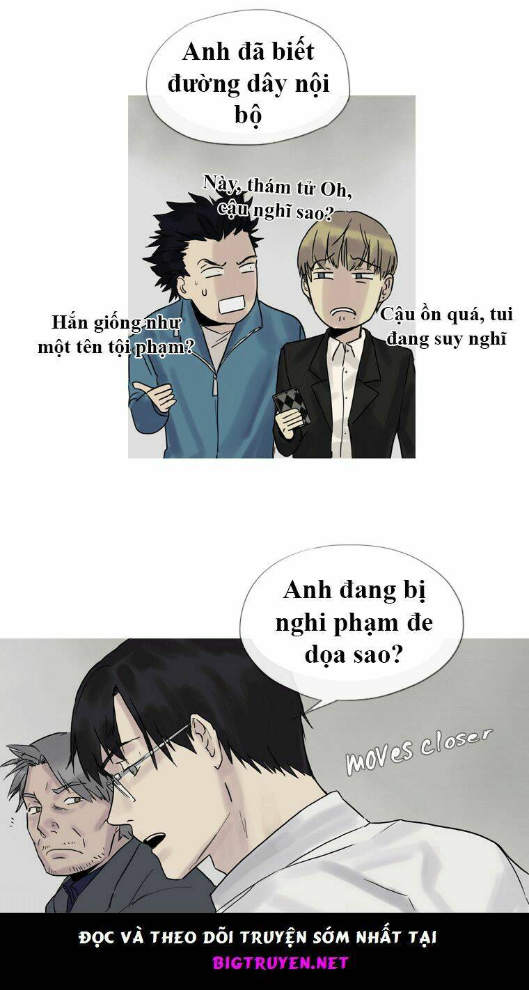 Thành phố ác mộng: Chapter 2