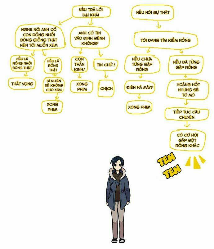 Hắn Ta Là Rồng: Chapter 74