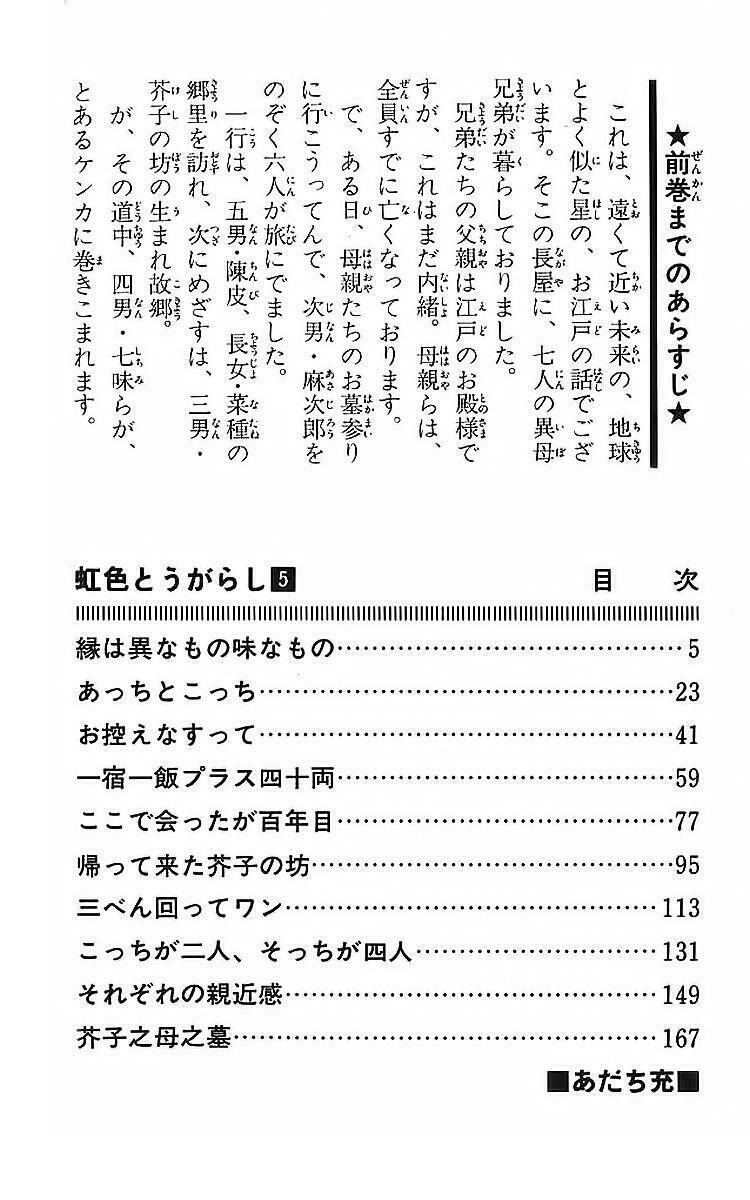 Niji Iro Tougarashi: Chapter 40
