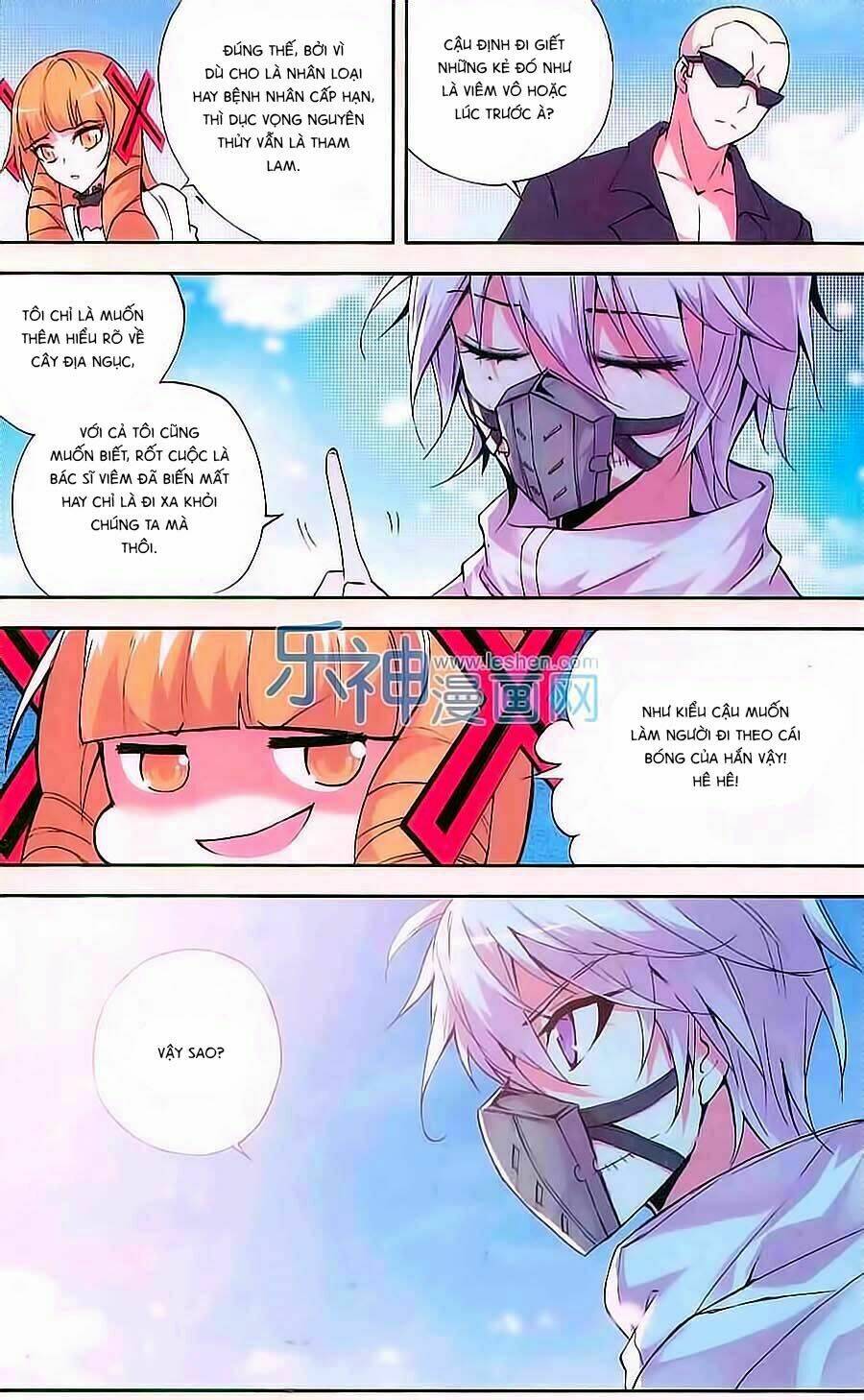 Cấp Độ Phân Liệt: Chapter 80