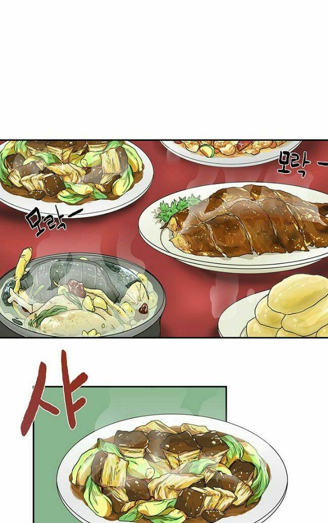 Học Sĩ Tái Sinh: Chapter 4