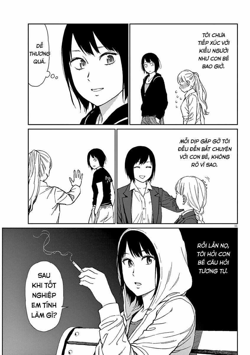 Stretch: Chapter 22