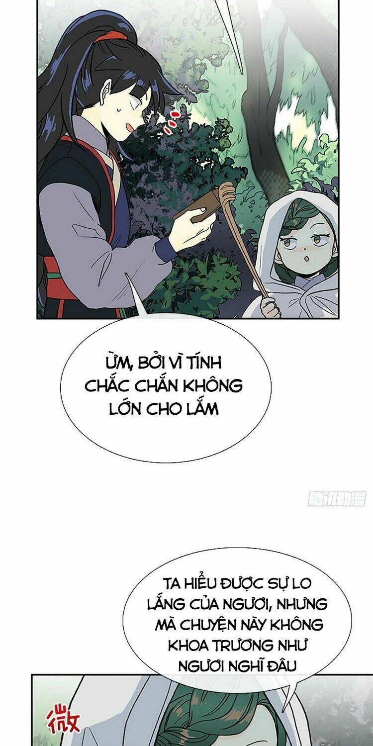 Học Sĩ Tái Sinh: Chapter 176