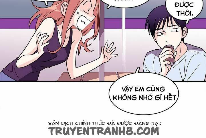 Chuyện Gì Đến, Rồi Cũng Sẽ Đến: Chapter 7
