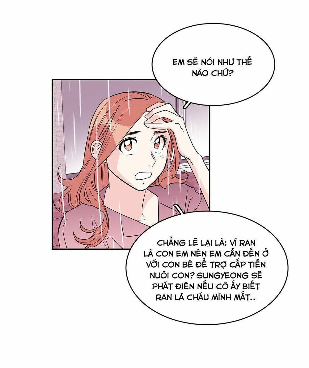 Chuyện Gì Đến, Rồi Cũng Sẽ Đến: Chapter 36