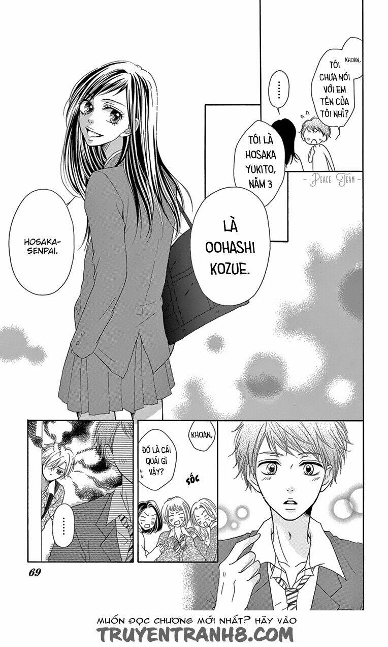 Koi Desu Ga Koi Janai: Chapter 2