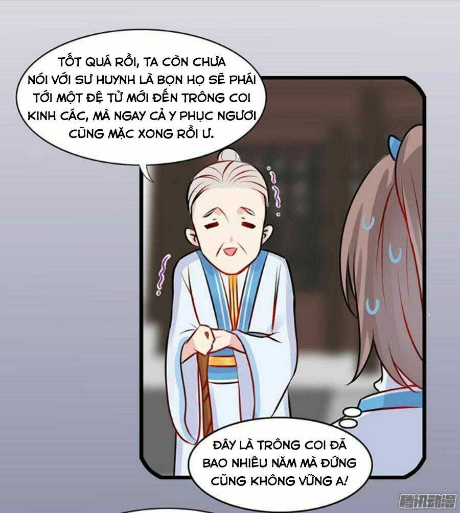 Sư Huynh! Xin Hãy Làm Theo Kịch Bản!: Chapter 6