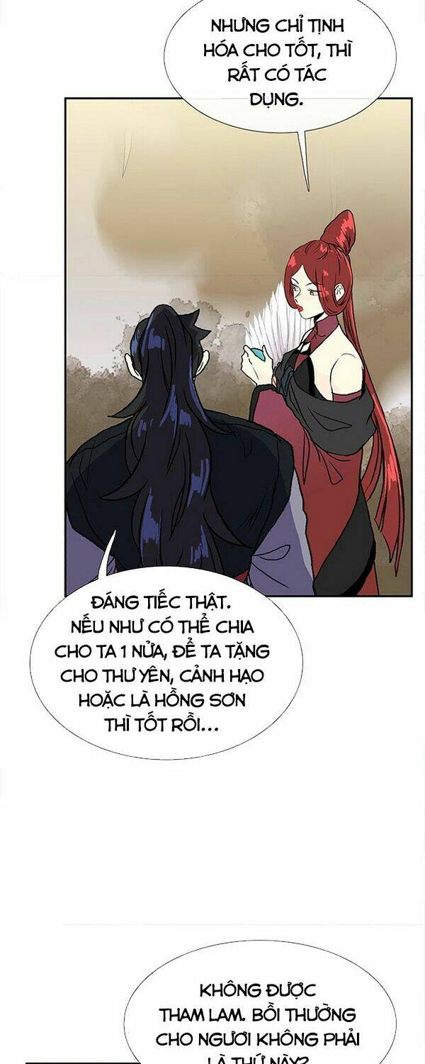 Học Sĩ Tái Sinh: Chapter 144.5