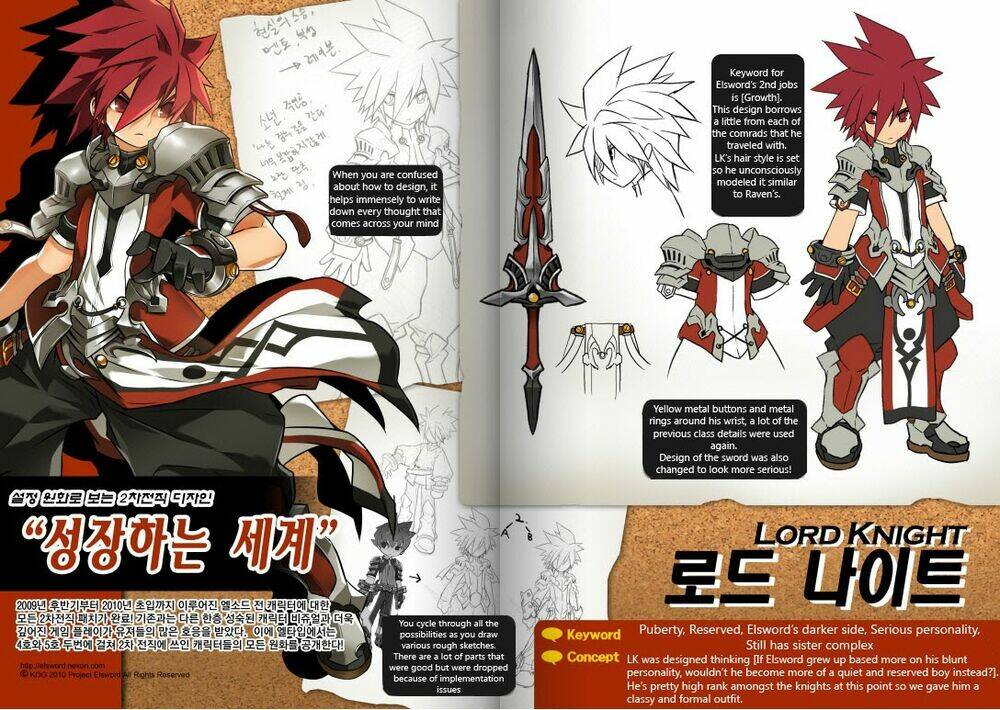Elsword Magazine: Chapter 4