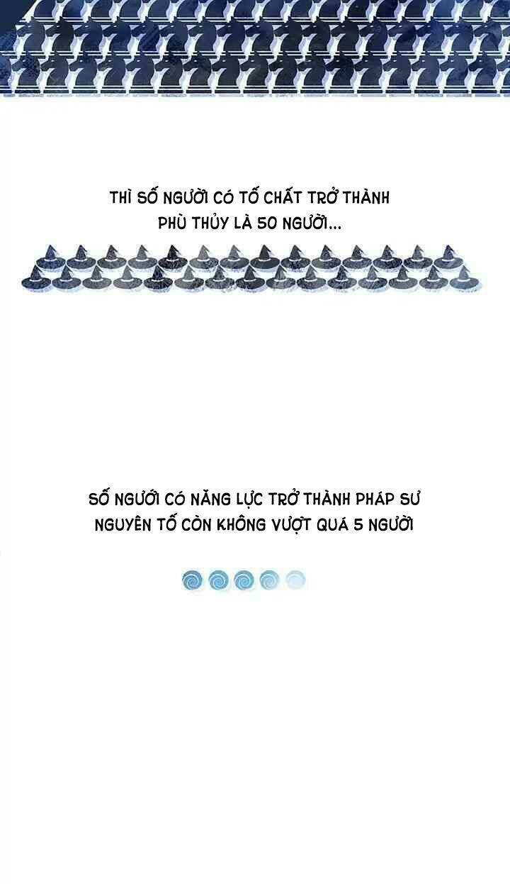 Phù Thủy Tóc Vàng: Chapter 4