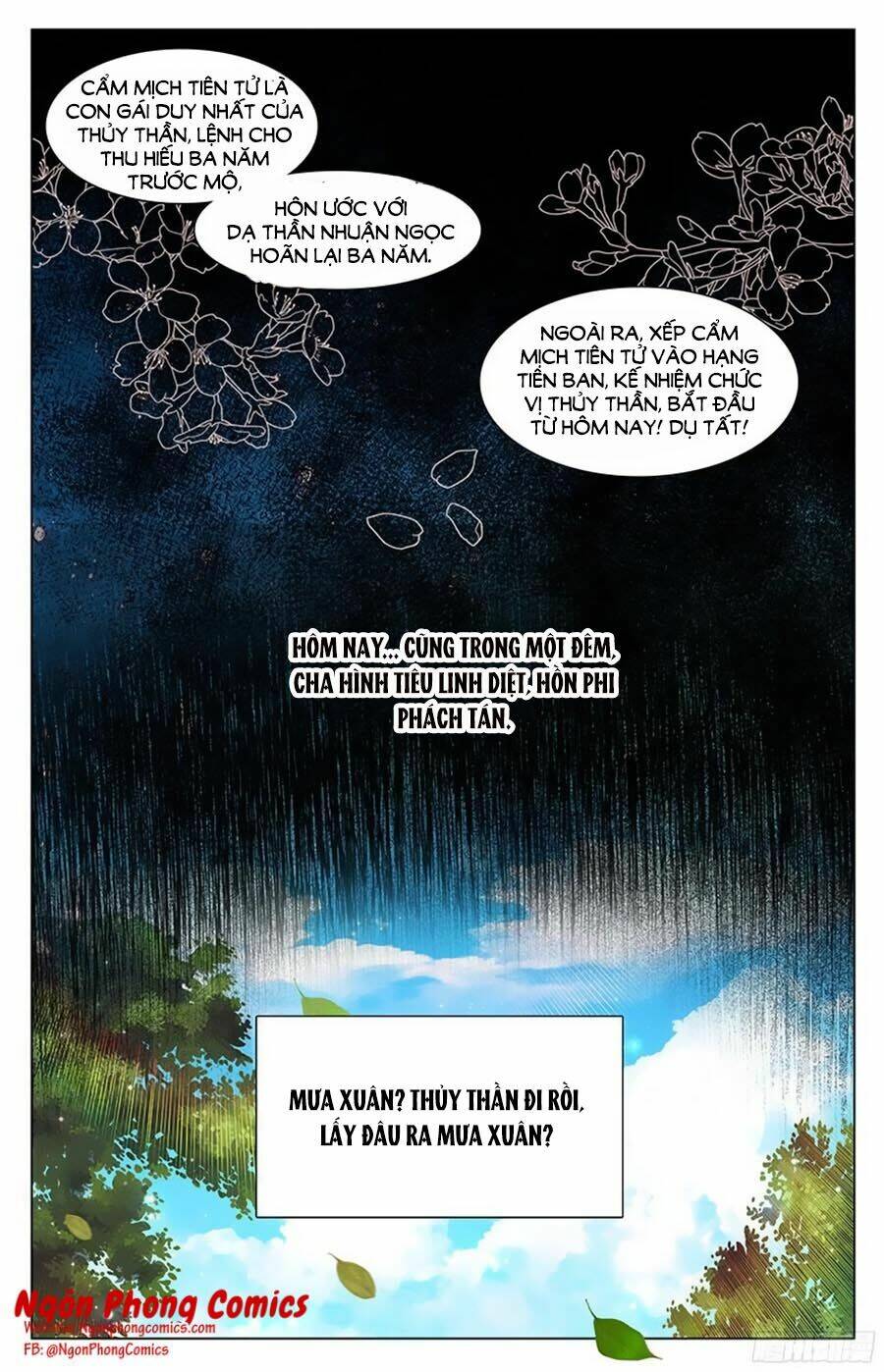 Hương Mật Trầm Trầm: Chapter 79