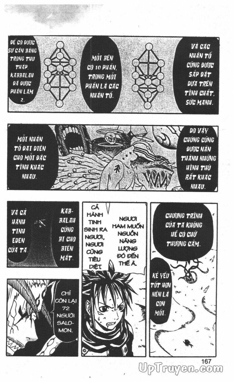 Cuộc Phiêu Lưu Của Quỷ Satan: Chapter 76