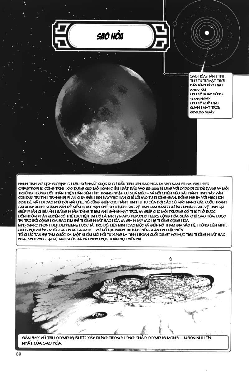 Battle Angel Alita Last Order: Chapter 15