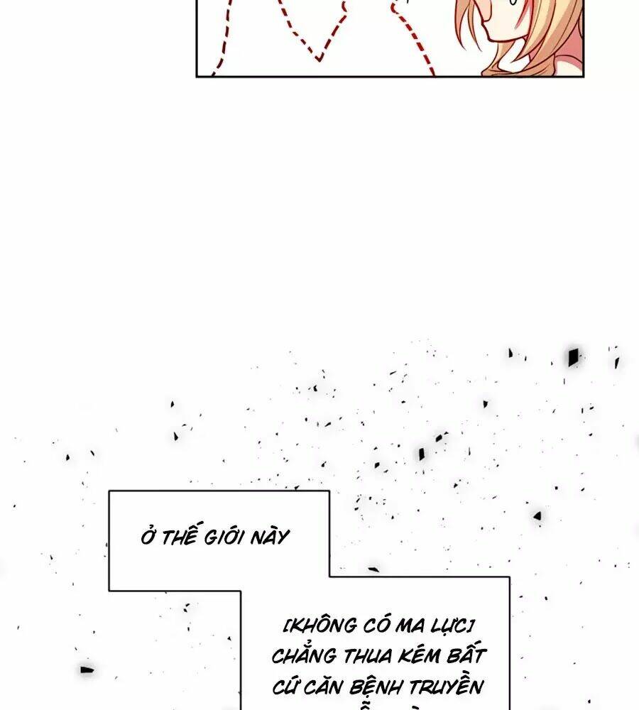 Kế Hoạch Sống Còn Của Công Chúa Nữ Phụ: Chapter 9