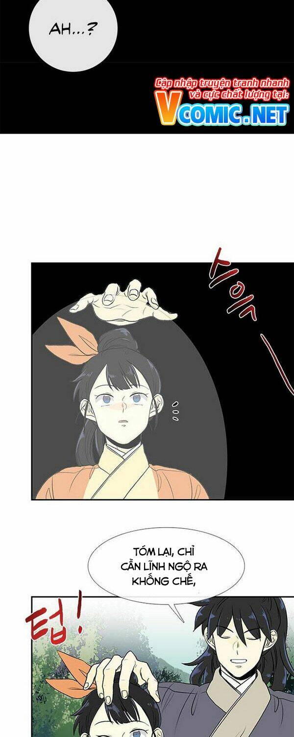 Học Sĩ Tái Sinh: Chapter 129.5