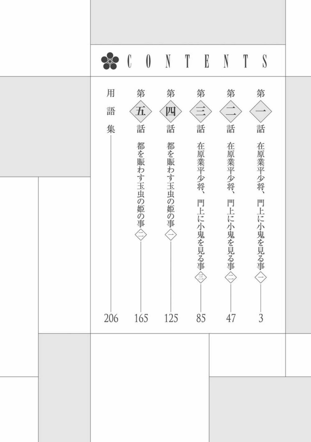 Ứng Thiên Môn: Chapter 1
