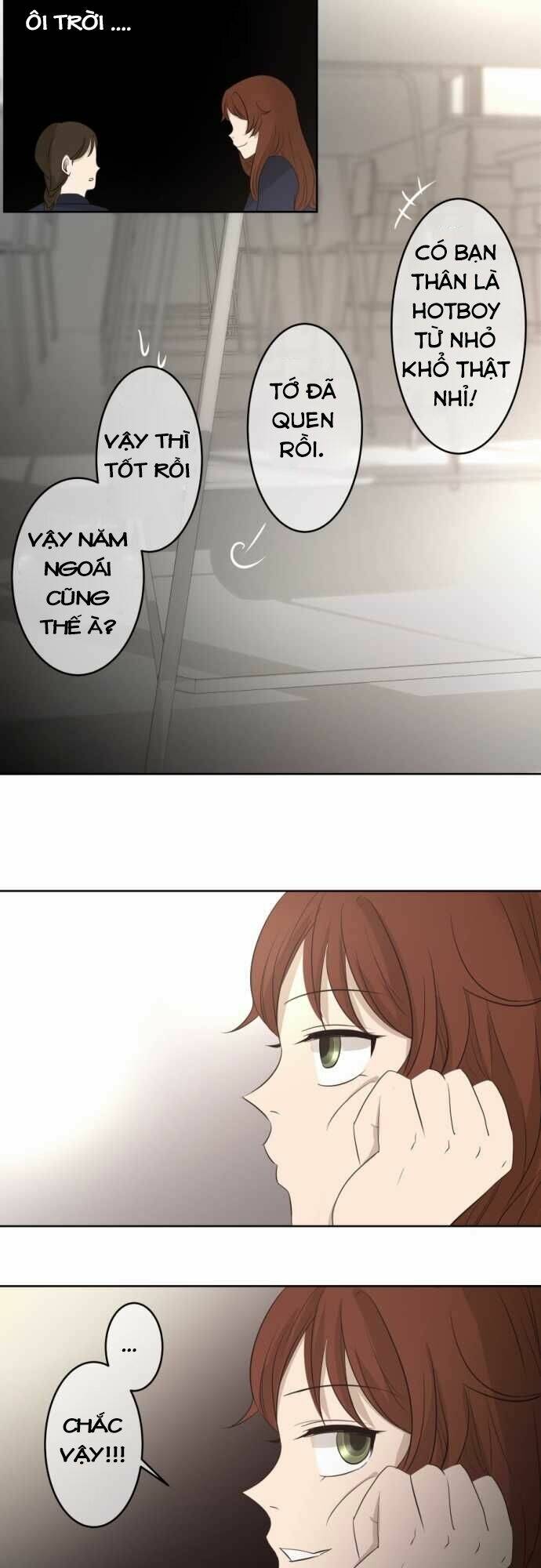 Kakao 79%: Chapter 19.5