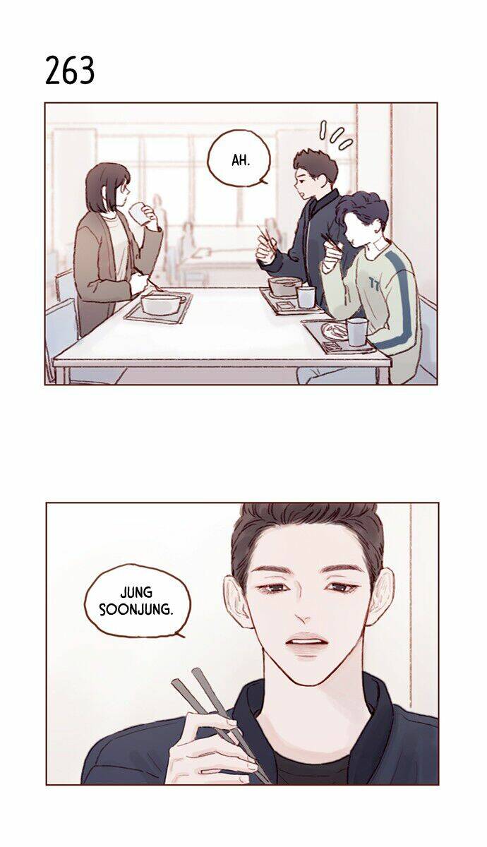 Hongshi Thích Tôi!: Chapter 37