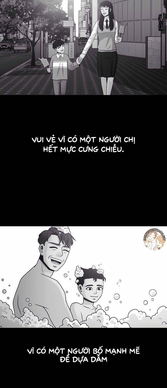 Tomorrow - Ngày Mai: Chapter 28.1