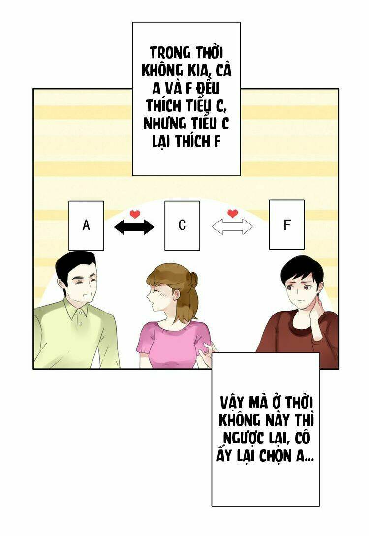 Thời Gian Và Không Gian Song Song Giữa Anh Và Cô: Chapter 5