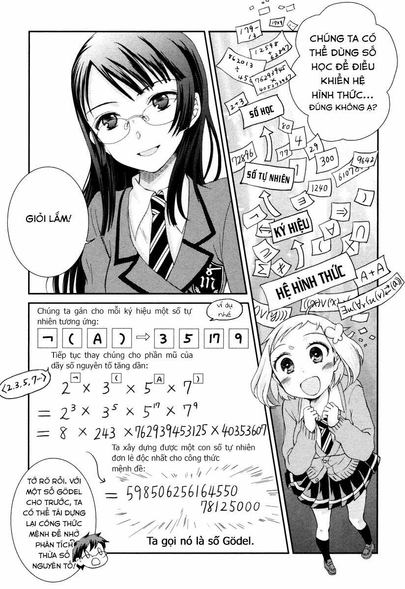 Mathematical Girls: Các Định Lý Bất Toàn Của Gödel: Chapter 7