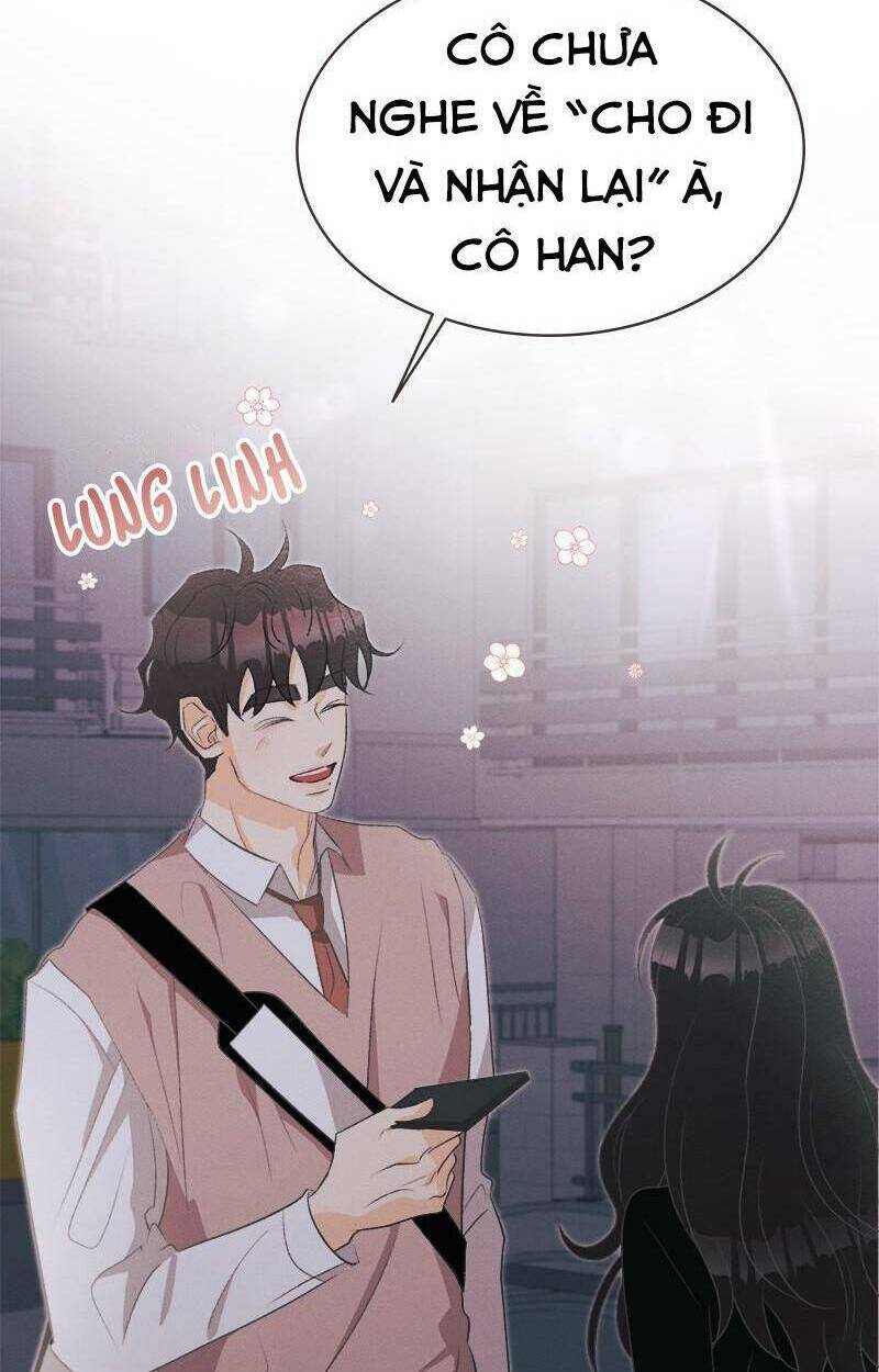 Giấc Mộng Đêm Hè: Chapter 3.2