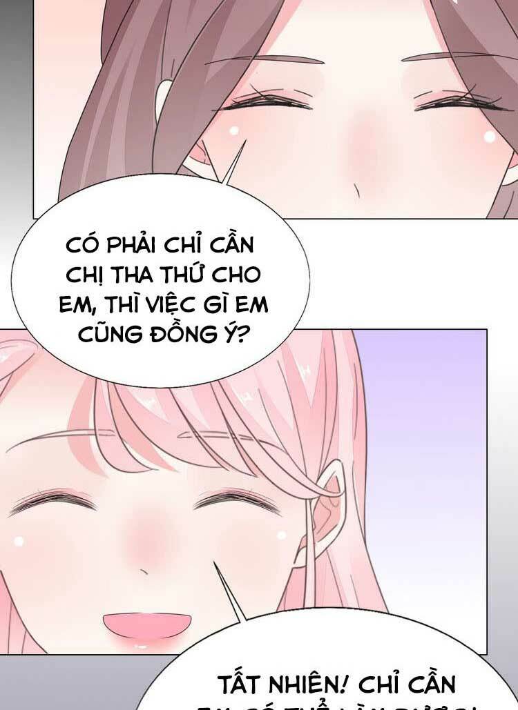 Điều Ước Sủng Ái Bất Bình Đẳng: Chapter 105.2