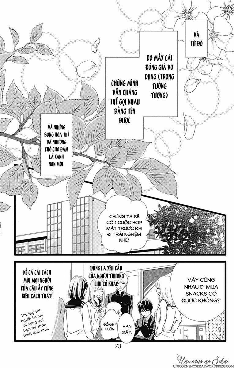 Futsuu No Koiko-Chan: Chapter 20