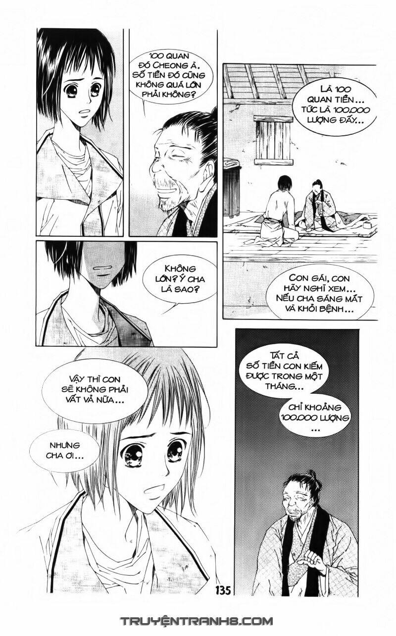 Pháp Sư Trừ Tà: Chapter 10.2