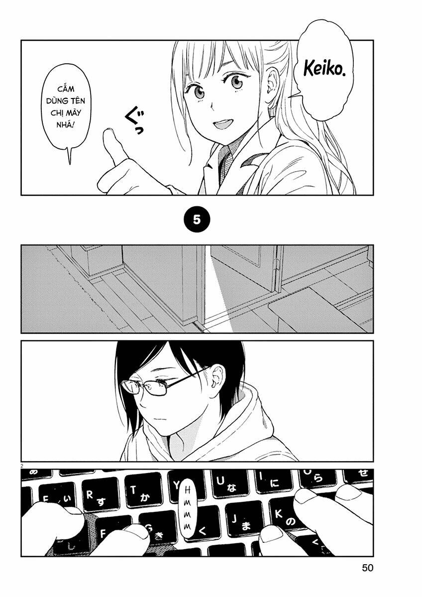 Stretch: Chapter 5