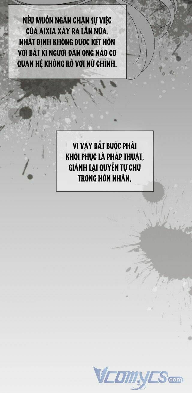 Ta Là Nữ Phụ Độc Ác: Chapter 1