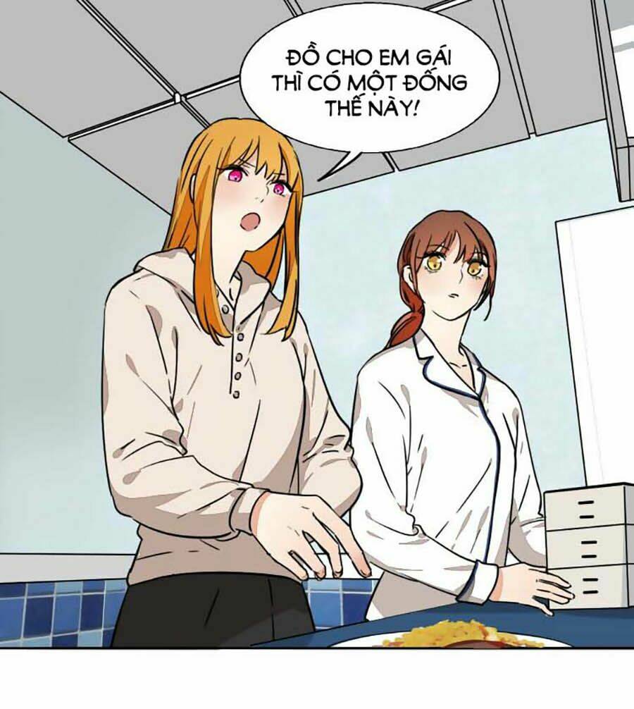 Mùi Hương Lãng Mạn: Chapter 82