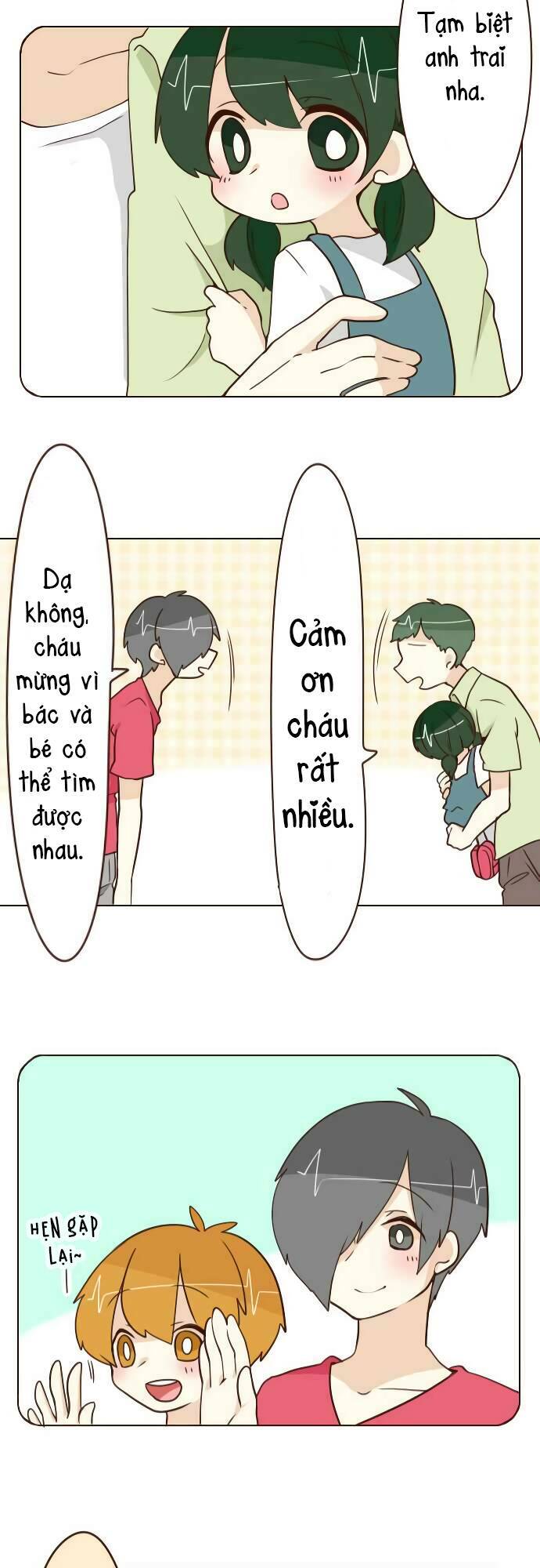 Ike Loli: Chapter 35