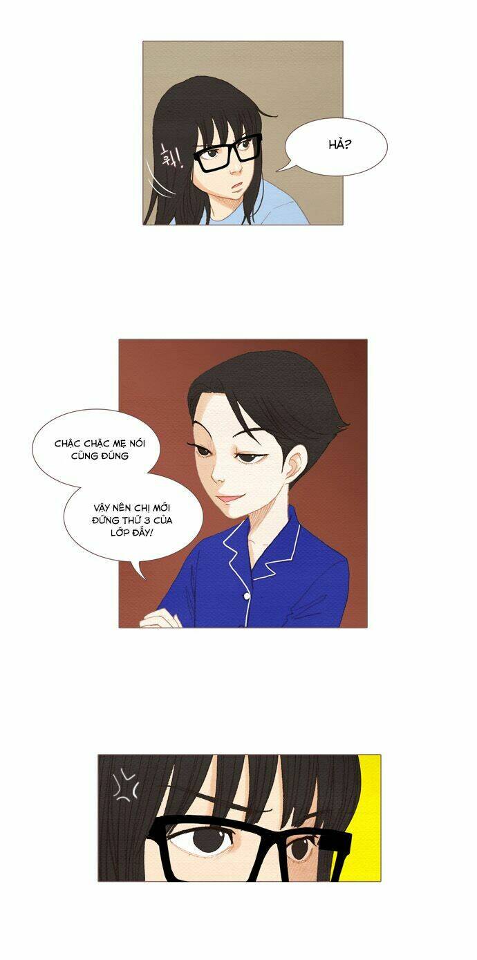 Thánh Thần Trẻ Trâu: Chapter 19