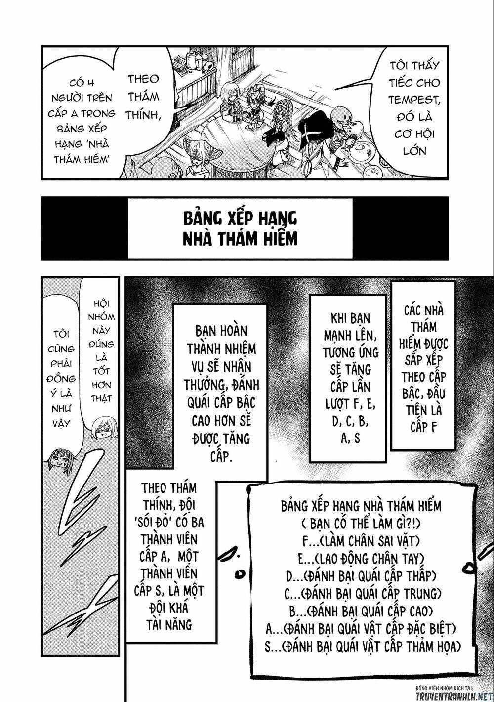 Sekai Saikyou No Doryokuka: Sainou Ga (Doryoku) Datta No De Kouritsu Yoku Kikakugai No Doryoku O Shi: Chapter 6