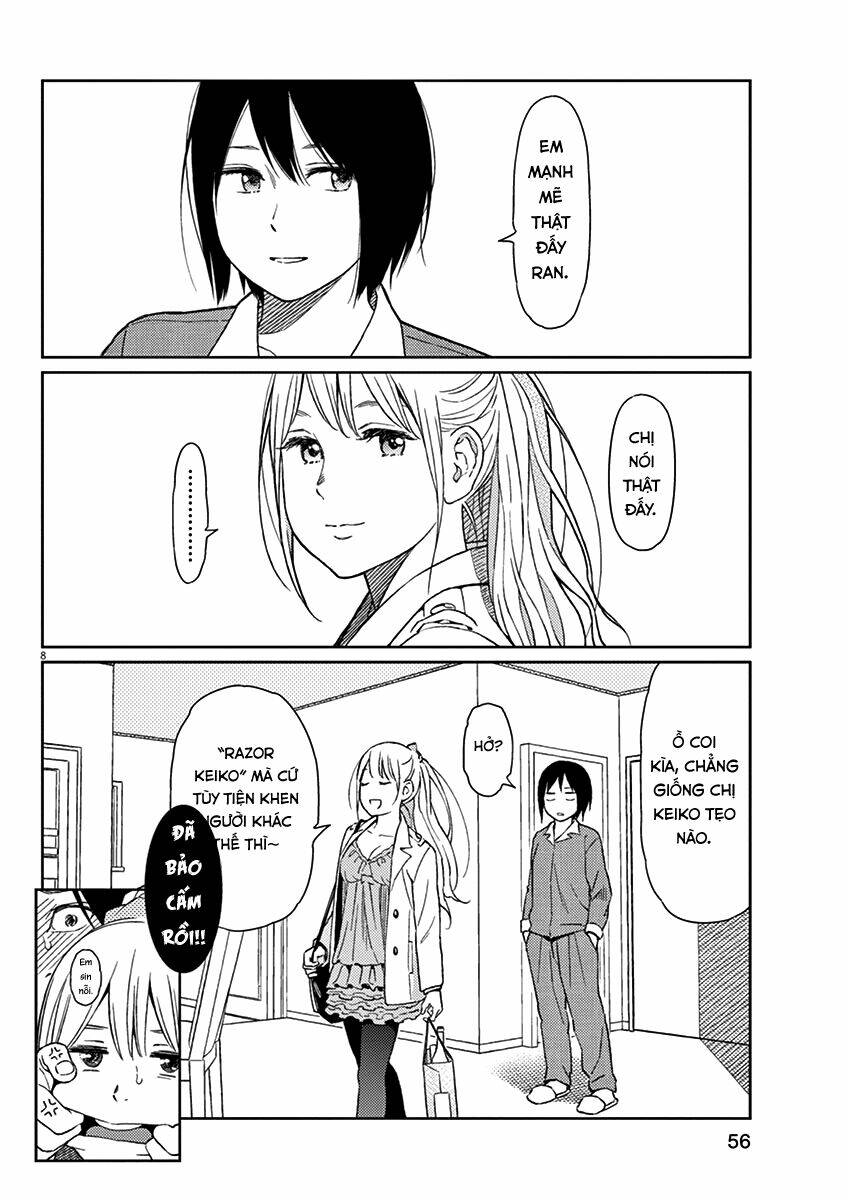 Stretch: Chapter 5